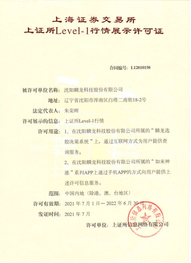 上海证券交易所上证所Level-1行情经营许可证