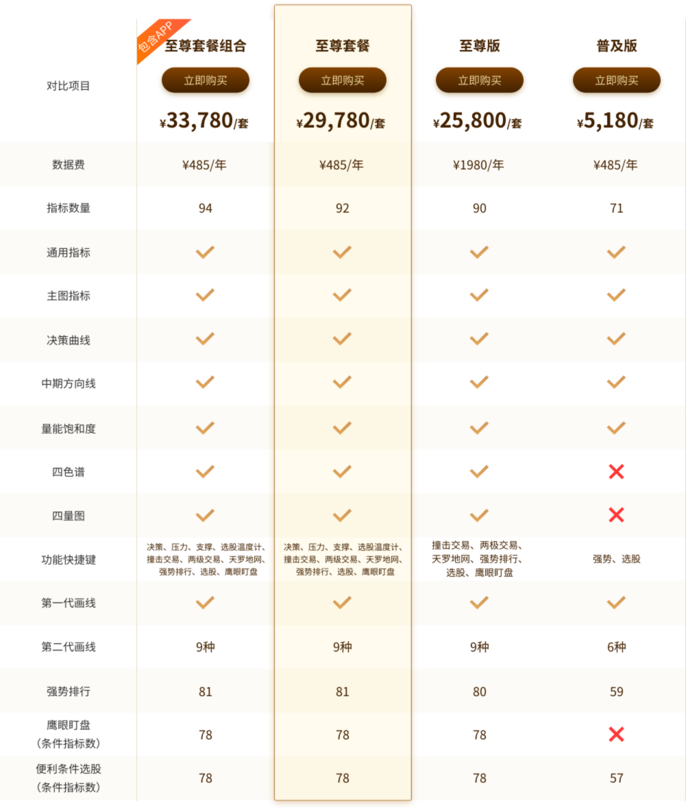 对比图加载失败