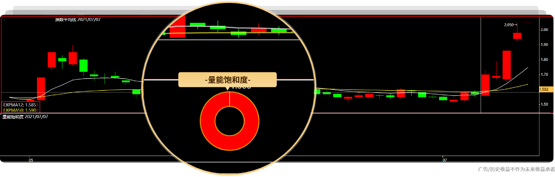 加载失败